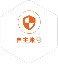 东区到菲律宾国际快递
